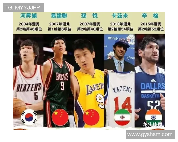 青岛篮球明星盘点及其在中国篮球历史上的影响与成就